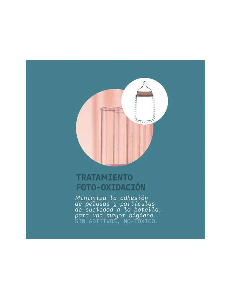 BIBERON SILICONA SUAVINEX DE 240  SX PRO BLANCO
