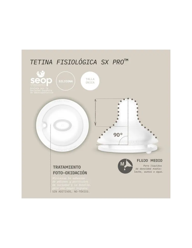 BIBERON SILICONA SUAVINEX DE 240  SX PRO BLANCO