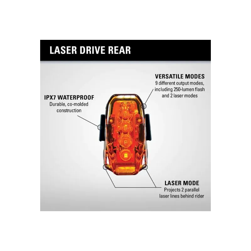 Lámpara EZYNE LASER DRIVE REAR (NEGRO)