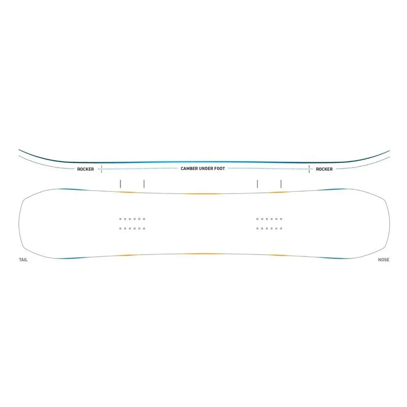Pack snowboard Jones Ultra Mountain Twin + fijación