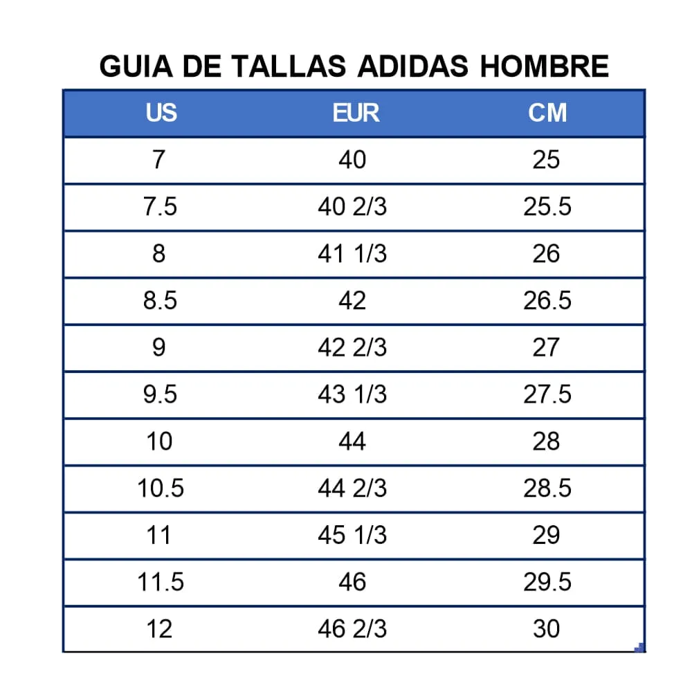 Zapatillas Urbanas para Hombre Adidas Breaknet 2.0 HP9425 Negro