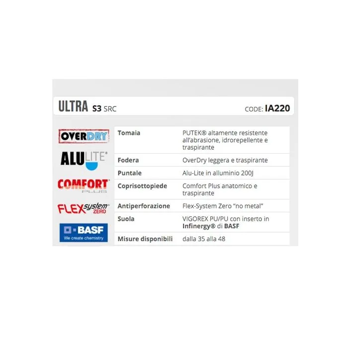 Zapatos de seguridad Aimont Ultra S3 CI SRC ESD